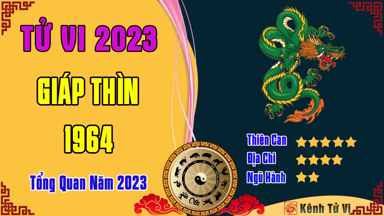 Tử vi Giáp Thìn 2023 – Hạn Thái Tuế khó khăn dồn dập