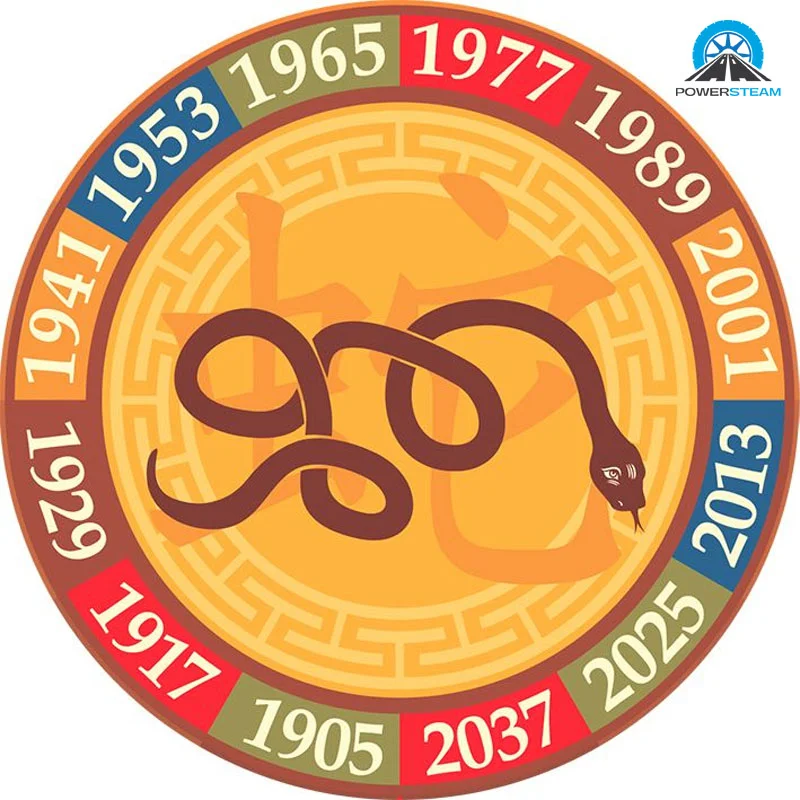 Tử Vi 2025 Cho Người Tuổi Kỷ Tỵ 1989